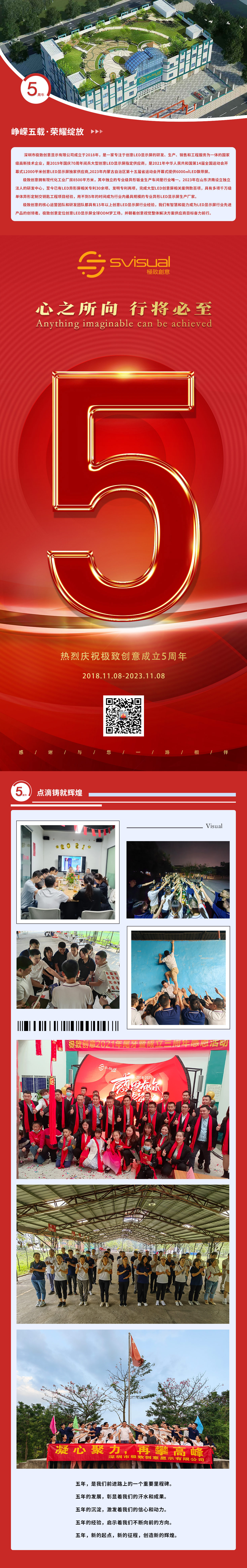 微信公眾號(hào)成立5周年模版.jpg